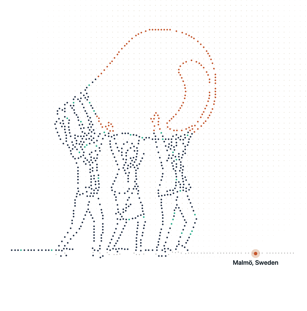 Dot illustration of a team lifting a lion together, with Malmö, Sweden marked